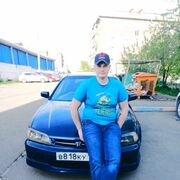 ���������� ����������, ���� ������� ������, 30 ���, ������������ ��� ������, ����� � ���������, c�������� ���������