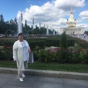 ���������� ������, ���� ������� ���������, 65 ���, ������������ ��� ������, ����� � ���������