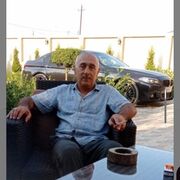  ,   Etibar, 55 ,   ,   