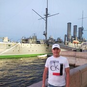 ���������� �����-���������, ���� ������� ���, 35 ���, ������������ ��� ������, c�������� ���������