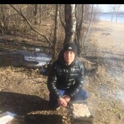 ���������� ���������, ���� ������� ������, 33 ����, ������������ ��� ������, ����� � ���������, c�������� ���������