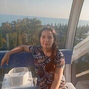 ���������� ������������, ���� ������� ���������, 28 ���, ������������ ��� c�������� ���������