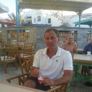 ���������� ������, ���� ������� ��������, 64 ����, ������������ ��� ������, ����� � ���������, c�������� ���������