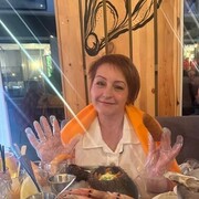 ���������� ������, ���� ������� ����������, 58 ���, ������������ ��� ������, ����� � ���������