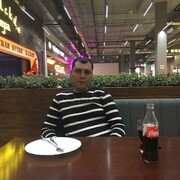 ���������� �������, ���� ������� Mahamadjon, 37 ���, ������������ ��� ������, ����� � ���������