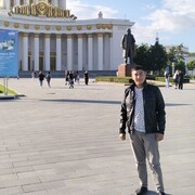 ���������� ������, ���� ������� ����, 28 ���, ������������ ��� ����� � ���������, c�������� ���������