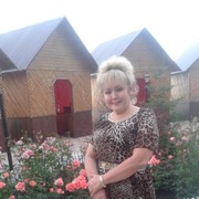 ���������� ���, ���� ������� ������, 64 ����, ������������ ��� ������, ����� � ���������, c�������� ���������