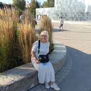 ���������� ������ ��������, ���� ������� ���������, 53 ����, ������������ ��� ������, ����� � ���������