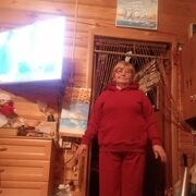 ���������� �������, ���� ������� �������, 71 ���, ������������ ��� c�������� ���������