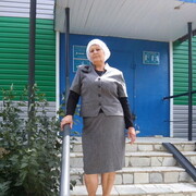 ���������� ���, ���� ������� ������, 69 ���, ������������ ��� ������, ����� � ���������, c�������� ���������