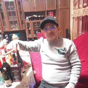 ���������� ���������, ���� ������� Gyorgi, 37 ���, ������������ ��� ������, ����� � ���������