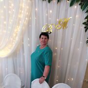 ���������� ������, ���� ������� ������, 57 ���, ������������ ��� ������, ����� � ���������, c�������� ���������