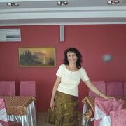 ���������� ��������, ���� ������� ����, 60 ���, ������������ ��� ������, ����� � ���������