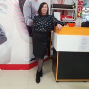 ���������� ������, ���� ������� ������, 67 ���, ������������ ��� ����� � ���������, c�������� ���������