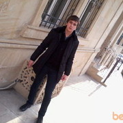  ,   Ruslan, 33 ,   ,   , c 