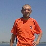 ���������� ���������, ���� ������� �������, 54 ����, ������������ ��� ������, ����� � ���������