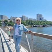 ���������� �����������, ���� ������� �����, 61 ���, ������������ ��� ����� � ���������, c�������� ���������, ���������