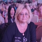 ���������� ���������, ���� ������� �������, 65 ���, ������������ ��� ������, ����� � ���������, c�������� ���������