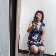 ���������� ����������, ���� ������� ��������, 65 ���, ������������ ��� ������, ����� � ���������