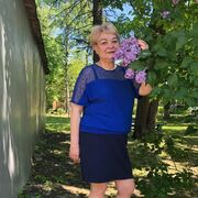 ���������� ������, ���� ������� �����, 58 ���, ������������ ��� ������, ����� � ���������, c�������� ���������, ���������