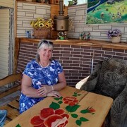 ���������� ������������, ���� ������� ������, 60 ���, ������������ ��� ������, ����� � ���������, ���������