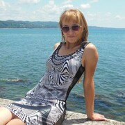 ���������� ���������, �������