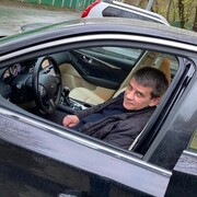 ���������� ������, ���� ������� �������, 54 ����, ������������ ��� ������, ����� � ���������, c�������� ���������