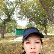 ���������� ������, ���� ������� ����, 59 ���, ������������ ��� ������, ����� � ���������, c�������� ���������