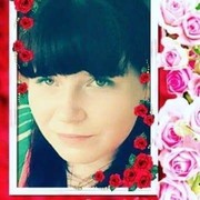 ���������� �����, ���� ������� ����, 31 ���, ������������ ��� ������, ����� � ���������, c�������� ���������