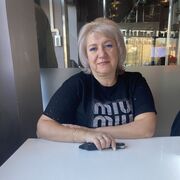 ���������� ����������, ���� ������� ��� �, 50 ���, ������������ ��� c�������� ���������