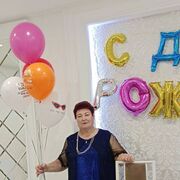 ���������� ������ ��������, ���� ������� ������, 66 ���, ������������ ��� c�������� ���������