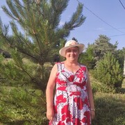 ���������� ����������, ���� ������� ������, 70 ���, ������������ ��� c�������� ���������, ���������