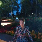 ���������� ������������, ���� ������� �������, 64 ����, ������������ ��� ���������