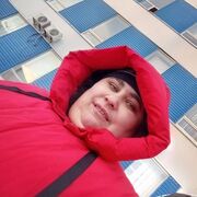 ���������� �������, �����