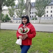 ���������� ������, ���� ������� ���������, 41 ���, ������������ ��� ������, ����� � ���������, c�������� ���������