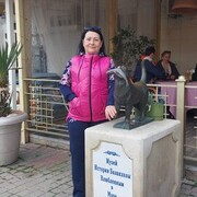 ���������� �����������, ���� ������� ��������, 56 ���, ������������ ��� ������, ����� � ���������, c�������� ���������