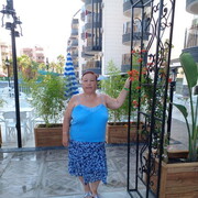 ���������� ����������, ���� ������� ��������, 61 ���, ������������ ��� ����� � ���������, c�������� ���������