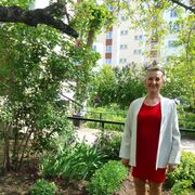 ���������� ���������, ���� ������� ��������, 66 ���, ������������ ��� ����� � ���������, c�������� ���������