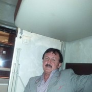 ���������� ������������, ���� ������� �������, 55 ���, ������������ ��� ������, ����� � ���������, c�������� ���������