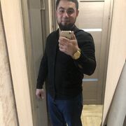 ���������� ���������, ���� ������� ����, 27 ���, ������������ ��� ������, ����� � ���������