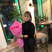 ���������� ��������, ���� ������� �����, 37 ���, ������������ ��� ������, ����� � ���������, c�������� ���������, ���������