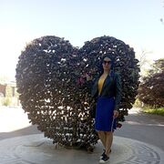 ���������� ������, ���� ������� ���������, 42 ����, ������������ ��� ������, ����� � ���������