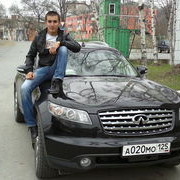 ���������� �������, ���� ������� Sardorchik, 36 ���, ������������ ��� ����� � ���������, c�������� ���������, ���������