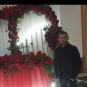 ���������� ������, ���� ������� Ruslan, 27 ���, ������������ ��� ������, ����� � ���������, c�������� ���������