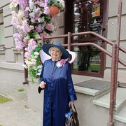 ���������� �����, ���� ������� ������, 80 ���, ������������ ��� ���������