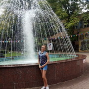 ���������� ������������, ���� ������� �����, 29 ���, ������������ ��� ������, ����� � ���������, c�������� ���������