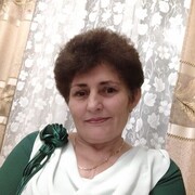 ���������� ������, ���� ������� ������, 64 ����, ������������ ��� ����� � ���������, c�������� ���������, ���������