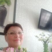 ���������� ���������, ���� ������� �������, 58 ���, ������������ ��� ������, ����� � ���������, c�������� ���������, ���������