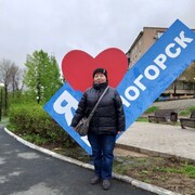 ���������� ����������, ���� ������� ������, 65 ���, ������������ ��� ������, ����� � ���������