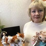 ���������� �����, ���� ������� Zinaida, 66 ���, ������������ ��� ����� � ���������, c�������� ���������